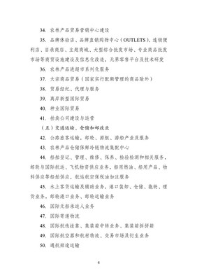 海南自由貿(mào)易港2020年限鼓勵(lì)類(lèi)產(chǎn)業(yè)意向解析 咨詢策劃專(zhuān)業(yè)增長(zhǎng)亮點(diǎn)